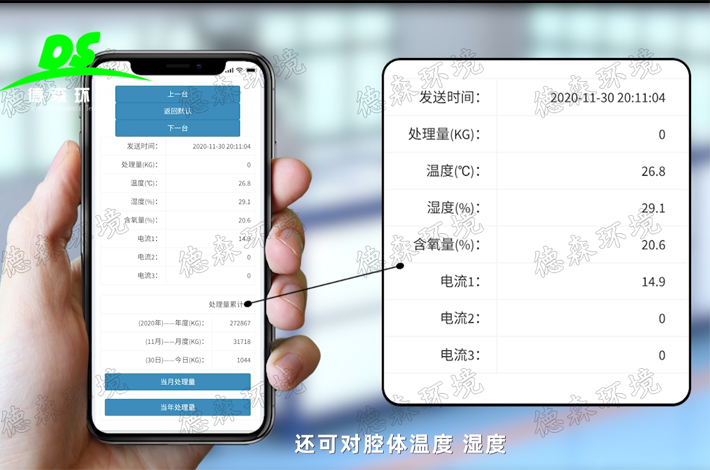 環(huán)保廚余垃圾處理裝置